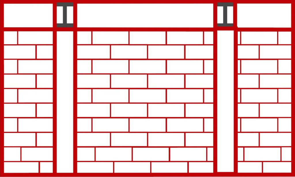 Brandschutzbekleidung | Föll Brandschutztechnik